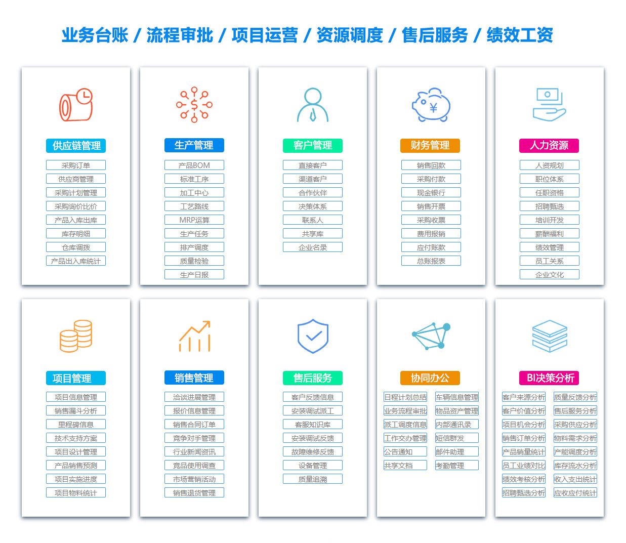 眉山ERP系统